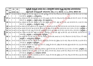 2015 2016 manmatha samvatsara kaalanirnaya panchangam  l s siddhanthy