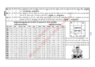 2015 2016 manmatha samvatsara kaalanirnaya panchangam  l s siddhanthy