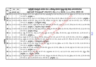 2015 2016 manmatha samvatsara kaalanirnaya panchangam  l s siddhanthy