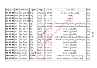 L
S
SID
D
H
A
N
TH
Y
SRIK
A
LA
N
IRN
A
Y
A
PA
N
CH
A
N
G
A
M
XXI
WOw¡+¨μ. `Õk "å~°O `≥Å∞QÆ∞ ukä #HõΔ„`«O ÅQÆﬂO ã¨=∞Ü«∞O q=...