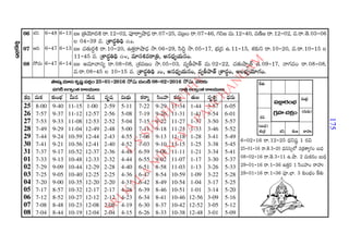 2015 2016 manmatha samvatsara kaalanirnaya panchangam  l s siddhanthy
