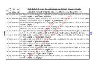 2015 2016 manmatha samvatsara kaalanirnaya panchangam  l s siddhanthy