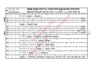 2015 2016 manmatha samvatsara kaalanirnaya panchangam  l s siddhanthy