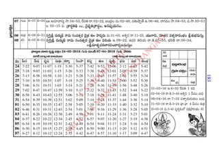2015 2016 manmatha samvatsara kaalanirnaya panchangam  l s siddhanthy