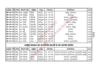 L
S
SID
D
H
A
N
TH
Y
SRIK
A
LA
N
IRN
A
Y
A
PA
N
CH
A
N
G
A
M
XXVII
WOw¡+¨μ. `Õk "å~°O `≥Å∞QÆ∞ ukä #HõΔ„`«O ÅQÆﬂO ã¨=∞Ü«∞O ...