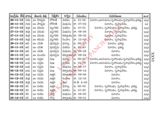 L
S
SID
D
H
A
N
TH
Y
SRIK
A
LA
N
IRN
A
Y
A
PA
N
CH
A
N
G
A
M
XXIX
WOw¡+¨μ. `Õk "å~°O `≥Å∞QÆ∞ ukä #HõΔ„`«O ÅQÆﬂO ã¨=∞Ü«∞O q...
