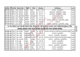 L
S
SID
D
H
A
N
TH
Y
SRIK
A
LA
N
IRN
A
Y
A
PA
N
CH
A
N
G
A
M
XXXI
WOw¡+¨μ. `Õk "å~°O `≥Å∞QÆ∞ ukä #HõΔ„`«O ÅQÆﬂO ã¨=∞Ü«∞O q...