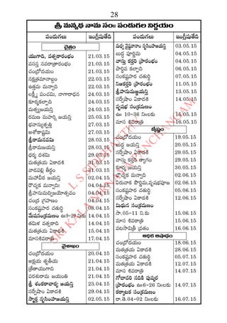 2015 2016 manmatha samvatsara kaalanirnaya panchangam  l s siddhanthy
