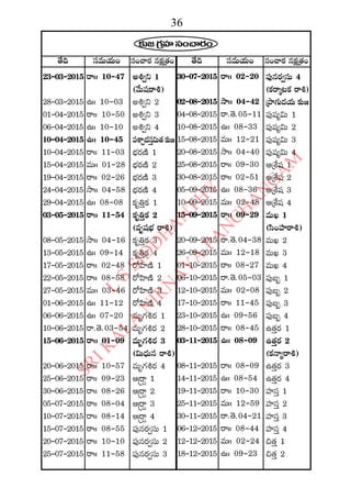 2015 2016 manmatha samvatsara kaalanirnaya panchangam  l s siddhanthy