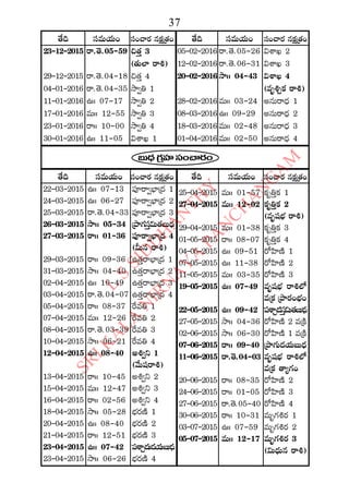 2015 2016 manmatha samvatsara kaalanirnaya panchangam  l s siddhanthy