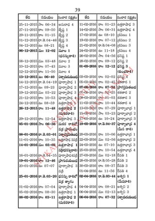 2015 2016 manmatha samvatsara kaalanirnaya panchangam  l s siddhanthy