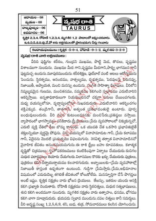 2015 2016 manmatha samvatsara kaalanirnaya panchangam  l s siddhanthy