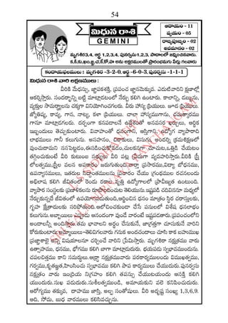 2015 2016 manmatha samvatsara kaalanirnaya panchangam  l s siddhanthy