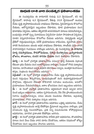 2015 2016 manmatha samvatsara kaalanirnaya panchangam  l s siddhanthy