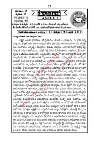2015 2016 manmatha samvatsara kaalanirnaya panchangam  l s siddhanthy