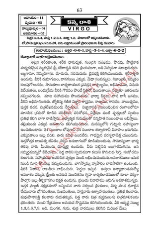 2015 2016 manmatha samvatsara kaalanirnaya panchangam  l s siddhanthy