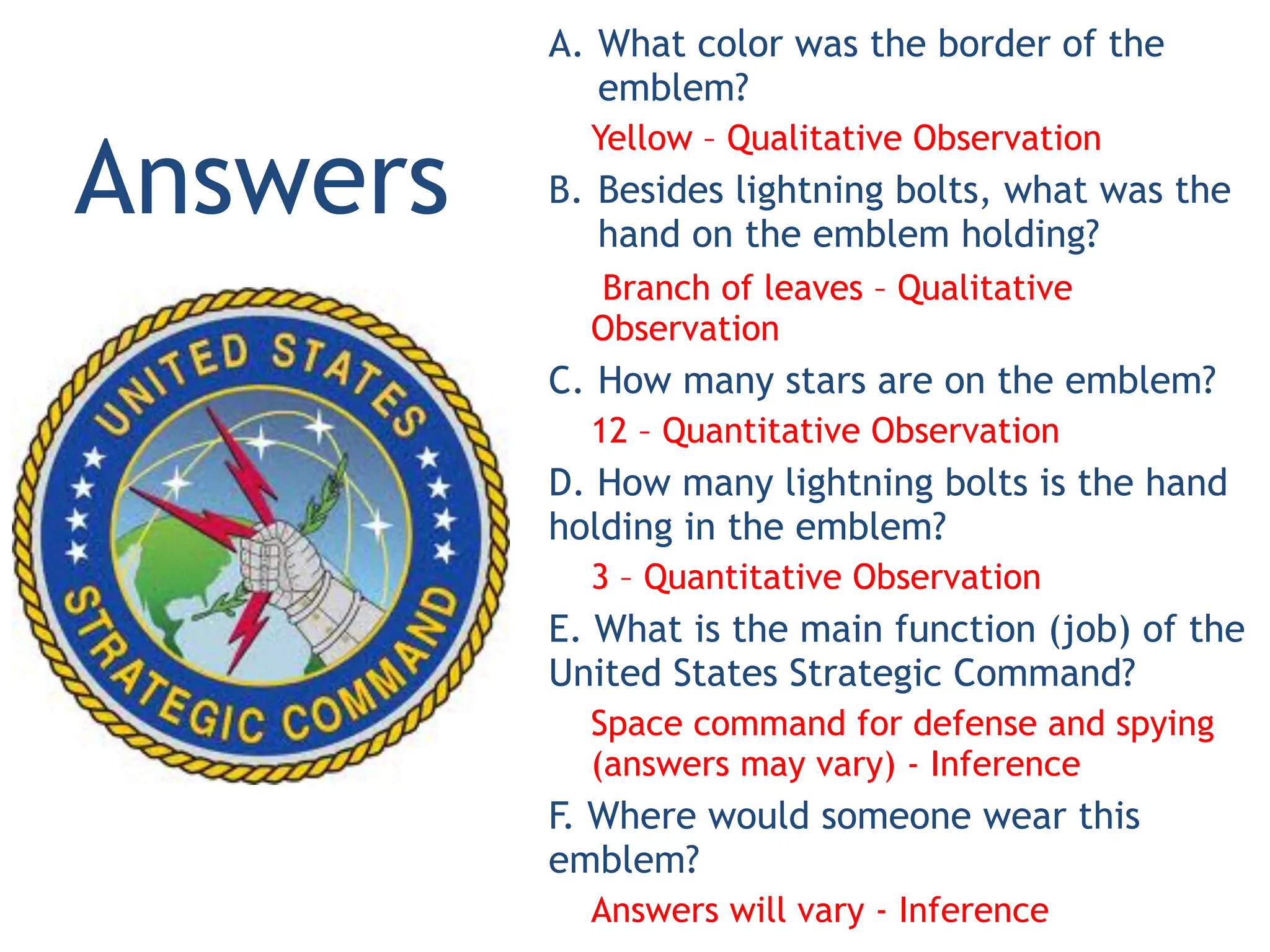 A. What color was the border of the
emblem?
Yellow – Qualitative Observation
B. Besides lightning bolts, what was the
hand on the emblem holding?
Branch of leaves – Qualitative
Observation
C. How many stars are on the emblem?
12 – Quantitative Observation
D. How many lightning bolts is the hand
holding in the emblem?
3 – Quantitative Observation
E. What is the main function (job) of the
United States Strategic Command?
Space command for defense and spying
(answers may vary) - Inference
F. Where would someone wear this
emblem?
Answers will vary - Inference
Answers
 