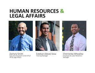 HUMAN	
 RESOURCES	
 &	
 	
 
LEGAL	
 AFFAIRS	
 
Zachary Smith  
Execu@ve Assistant to the VP of 
HR & Legal Aﬀairs 
Esteban (Steve) Sosa  
Training Manager 
Chernenko Wheatley  
Employee & Labor Rela@ons 
Manager 
 