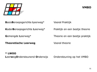 11
VMBO
BasisBeroepsgerichte Leerweg* Vooral Praktijk
KaderBeroepsgerichte Leerweg* Praktijk en een beetje theorie
Gemengde Leerweg* Theorie en een beetje praktijk
Theoretische Leerweg Vooral theorie
* LWOO
LeerwegOndersteunend Onderwijs Ondersteuning op het VMBO
 