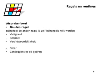 4
Regels en routines
Afsprakenbord
• Gouden regel
Behandel de ander zoals je zelf behandeld wilt worden
- Veiligheid
- Respect
- Verantwoordelijkheid
• Sfeer
• Consequenties op gedrag
 