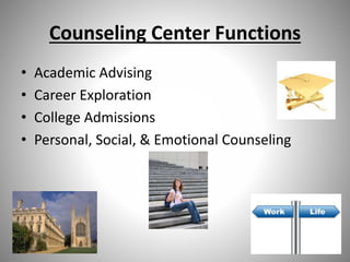 Counseling Center Functions
• Academic Advising
• Career Exploration
• College Admissions
• Personal, Social, & Emotional Counseling
 