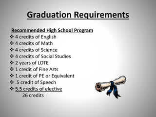 Graduation Requirements
Recommended High School Program
 4 credits of English
 4 credits of Math
 4 credits of Science
 4 credits of Social Studies
 2 years of LOTE
 1 credit of Fine Arts
 1 credit of PE or Equivalent
 .5 credit of Speech
 5.5 credits of elective
26 credits
 