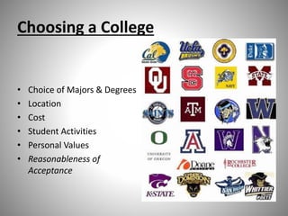 Choosing a College
• Choice of Majors & Degrees
• Location
• Cost
• Student Activities
• Personal Values
• Reasonableness of
Acceptance
 