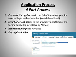 Application Process
4 Part Process
1. Complete the application in the fall of the senior year for
most colleges and universities (Watch Deadlines!)
2. Send SAT or ACT scores to the university directly from the
testing entity (College Board or ACT.org)
3. Request transcript via Naviance
4. Pay application fee
 