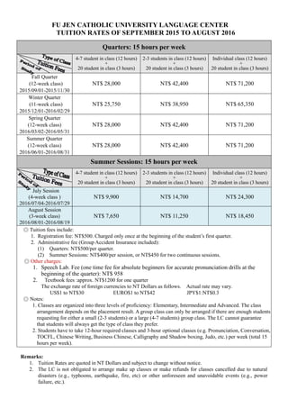 2015 2016 tuition fees | PDF
