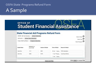 OSFA State Programs Refund Form
A Sample
 