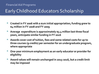 Financial Aid Programs
 Created in FY 2006 with a $1m initial appropriation; funding grew to
$4 million in FY 2008 and FY 2009
 Average expenditure is approximately $3.4 million last three fiscal
years, anticipate similar funding in FY 2016
 Awards cover cost of tuition, fees and some related costs for up to
three courses (9 credits) per semester for an undergraduate program,
where appropriate
 One-year minimum employment as an early educator or provider for
eligibility
 Award values will remain unchanged in 2015-2016, but a credit limit
may be imposed
Early Childhood Educators Scholarship
 