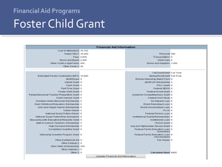 Financial Aid Programs
Foster Child Grant
 