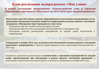 План реализации подпрограммы «Моя улица»
В рамках реализации подпрограммы «Благоустройство улиц и городских
общественных пространств «Моя улица» на 2015-2018 годы» предусматривается:
Вовлечение жителей города в процесс формирования и реализации подпрограммы путем
проведения обсуждения основных вопросов подпрограммы в рамках проекта «Активный
гражданин». Обсуждение будет проводиться в три этапа:
- обсуждение перечня элементов благоустройства улиц;
- обсуждение перечня улиц, подлежащих благоустройству в следующем году;
- обсуждение перечня реализуемых мероприятий по каждой улице, включенной в
подпрограмму.
Утверждение в ноябре 2014 года, по результатам обсуждения в рамках проекта «Активный
гражданин», подпрограммы и перечня первоочередных улиц, подлежащих благоустройству в
2015 году.
Разработка проектной документации в соответствии с перечнями мероприятий по каждой
улице, определенными при обсуждении в рамках проекта «Активный гражданин» и
выполнение строительно-монтажных работ со сроком их завершения в октябре 2015 года.
10
 