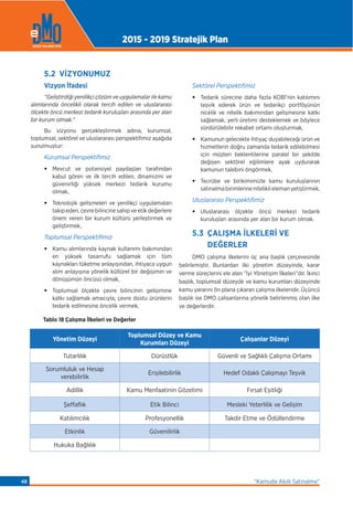 5.2 VİZYONUMUZ
Vizyon İfadesi
“Geliştirdiği yenilikçi çözüm ve uygulamalar ile kamu
alımlarında öncelikli olarak tercih edilen ve uluslararası
ölçekte öncü merkezi tedarik kuruluşları arasında yer alan
bir kurum olmak.”
Bu vizyonu gerçekleştirmek adına, kurumsal,
toplumsal, sektörel ve uluslararası perspektifimiz aşağıda
sunulmuştur:
Kurumsal Perspektifimiz
• Mevcut ve potansiyel paydaşları tarafından
kabul gören ve ilk tercih edilen, dinamizmi ve
güvenirliği yüksek merkezi tedarik kurumu
olmak,
• Teknolojik gelişmeleri ve yenilikçi uygulamaları
takip eden, çevre bilincine sahip ve etik değerlere
önem veren bir kurum kültürü yerleştirmek ve
geliştirmek,
Toplumsal Perspektifimiz
•Kamu alımlarında kaynak kullanımı bakımından
en yüksek tasarrufu sağlamak için tüm
kaynakları tüketme anlayışından, ihtiyaca uygun
alım anlayışına yönelik kültürel bir değişimin ve
dönüşümün öncüsü olmak,
•Toplumsal ölçekte çevre bilincinin gelişimine
katkı sağlamak amacıyla; çevre dostu ürünlerin
tedarik edilmesine öncelik vermek,
Sektörel Perspektifimiz
• Tedarik sürecine daha fazla KOBİ’nin katılımını
teşvik ederek ürün ve tedarikçi portföyünün
nicelik ve nitelik bakımından gelişmesine katkı
sağlamak, yerli üretimi desteklemek ve böylece
sürdürülebilir rekabet ortamı oluşturmak,
• Kamunun gelecekte ihtiyaç duyabileceği ürün ve
hizmetlerin doğru zamanda tedarik edilebilmesi
için müşteri beklentilerine paralel bir şekilde
değişen sektörel eğilimlere ayak uydurarak
kamunun talebini öngörmek,
• Tecrübe ve birikimimizle kamu kuruluşlarının
satınalmabirimlerineniteliklielemanyetiştirmek,
Uluslararası Perspektifimiz
• Uluslararası ölçekte öncü merkezi tedarik
kuruluşları arasında yer alan bir kurum olmak.
5.3 ÇALIŞMA İLKELERİ VE
DEĞERLER
DMO çalışma ilkelerini üç ana başlık çerçevesinde
belirlemiştir. Bunlardan ilki yönetim düzeyinde, karar
verme süreçlerini ele alan “İyi Yönetişim İlkeleri”dir. İkinci
başlık, toplumsal düzeyde ve kamu kurumları düzeyinde
kamu yararını ön plana çıkaran çalışma ilkeleridir. Üçüncü
başlık ise DMO çalışanlarına yönelik belirlenmiş olan ilke
ve değerlerdir.
Yönetim Düzeyi
Toplumsal Düzey ve Kamu
Kurumları Düzeyi
Çalışanlar Düzeyi
Tutarlılık Dürüstlük Güvenli ve Sağlıklı Çalışma Ortamı
Sorumluluk ve Hesap
verebilirlik
Erişilebilirlik Hedef Odaklı Çalışmayı Teşvik
Adillik Kamu Menfaatinin Gözetimi Fırsat Eşitliği
Şeffaﬂık Etik Bilinci Mesleki Yeterlilik ve Gelişim
Katılımcılık Profesyonellik Takdir Etme ve Ödüllendirme
Etkinlik Güvenilirlik
Hukuka Bağlılık
Tablo 18 Çalışma İlkeleri ve Değerler
2015 - 2019 Stratejik Plan
“Kamuda Akıllı Satınalma”48
 