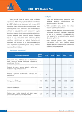 Sonuç olarak; 2019 yılı sonuna kadar bu hedef
kapsamında, DMO kanalıyla yapılacak kamu harcamaları
için KOBİ’ler başta olmak üzere daha fazla firmanın dâhil
edilmesi ile azami rekabet ortamının oluşturulması, DMO
özelinde yapılan kamu alımlarında yerli ürünlerin teşvik
edilmesi ve toplulaştırılmış alım yaklaşımının hayata
geçirilmesi ile kamu alımlarında rasyonelliğin sağlanması,
satışında kamusal fayda bulunan stratejik ürünlerin
topluca en uygun koşullarda temin edilmesine yönelik
modellerin geliştirilmesi ve tedarik faaliyetlerimizi
yürütürken elde ettiğimiz en iyi performanslara ilişkin
sonuç bilgilerinin paylaşılması yoluyla kamuya referans
olunması planlanmaktadır.
Stratejiler
1. Toplu alım avantajlarından maksimum fayda
sağlamak amacıyla toplulaştırılmış alım
yaklaşımını hayata geçirmek
2. DMO özelindeki kamu alımları için oluşan
referans fiyatları deklare etmek
3. Faaliyet konuları arasında sayılan ancak satışı
yapılmayan; taşıt ve iş makineleri kiralamaları
ile taşıt ve iş makineleri için akaryakıt alımı
gibi faaliyetlerin gerçekleştirilmesine yönelik
yöntemler geliştirmek
4. DMO özelinde yapılan kamu alımlarında,
süreçlerimize daha fazla KOBİ’nin katılımı
sağlayacak ve yerli ürünlerin tercih edilebilirliğini
artıracak çalışmalar yapmak
Performans Göstergeleri:
Performans Göstergesi
Mevcut
Durum
2015 2016 2017 2018 2019
Ortak alıma konu olabilecek mal ve hizmetlerin
toplu teminine yönelik geliştirilen modellerin
uygulamaya alınması
- X
Stratejik ürünlerin satışına yönelik geliştirilen
modellerin uygulamaya alınması
- X
Referans fiyatların oluşturularak kamuoyu ile
paylaşılması
- X
Alım yapılan KOBİ sayısı 900 1.000 1.075 1.175 1.275 1.350
Tedarikçi firma sayısı 1.034 1.100 1.200 1.300 1.400 1.500
Toplam satış hasılatı içindeki yerli ürün oranı
(protokol hariç katalogdan satış hasılatı)
%70 %72 %73 %74 %75 %75
2015 - 2019 Stratejik Plan
“Kamuda Akıllı Satınalma”56
 