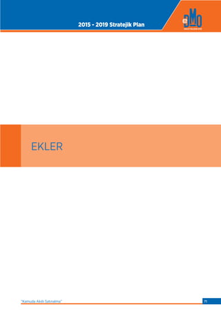 EKLER
2015 - 2019 Stratejik Plan
“Kamuda Akıllı Satınalma” 71
 