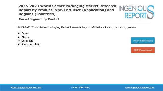 Sachet Packaging Market Report By Material Type By Application And