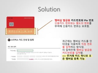 Solution
멤버십 발급용 카드번호와 Pin 번호
신용카드 번호와는 별도의 번호를
부여해 신용카드 번호는 보호함.
최근에는 멤버십 카드를 인
터넷을 이용하여 직접 번호
를 입력하는 방식임.
이 입력칸에 멤버십 발급용
카드번호를 입력함.
=> 주거래 카드 하나로 모
든 멤버쉽 등록 가능.
 
