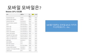 모바일 모바일은?
MRT를 지원하는 모바일 GPU는 아직까
지 손에 꼽는다…. Orz..
 