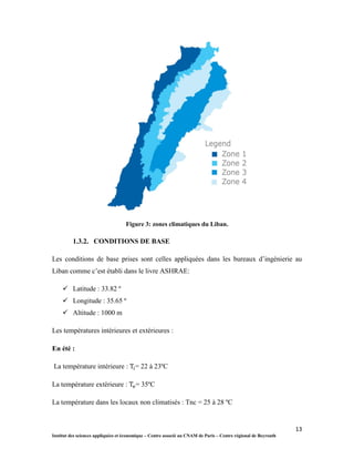 13
Institut des sciences appliquées et économique – Centre associé au CNAM de Paris – Centre régional de Beyrouth
Figure 3: zones climatiques du Liban.
1.3.2. CONDITIONS DE BASE
Les conditions de base prises sont celles appliquées dans les bureaux d’ingénierie au
Liban comme c’est établi dans le livre ASHRAE:
 Latitude : 33.82 º
 Longitude : 35.65 º
 Altitude : 1000 m
Les températures intérieures et extérieures :
En été :
La température intérieure : = 22 à 23ºC
La température extérieure : = 35ºC
La température dans les locaux non climatisés : Tnc = 25 à 28 ºC
 