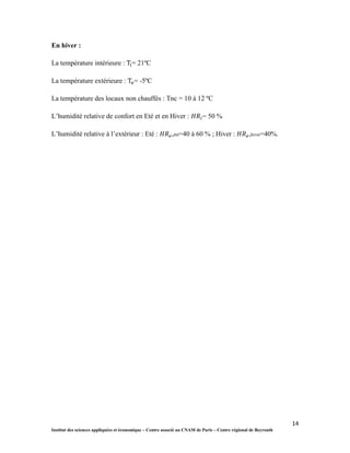 14
Institut des sciences appliquées et économique – Centre associé au CNAM de Paris – Centre régional de Beyrouth
En hiver :
La température intérieure : = 21ºC
La température extérieure : = -5ºC
La température des locaux non chauffés : Tnc = 10 à 12 ºC
L’humidité relative de confort en Eté et en Hiver : = 50 %
L’humidité relative à l’extérieur : Eté : ,été=40 à 60 % ; Hiver : ,hiver=40%.
 