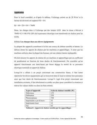 36
Institut des sciences appliquées et économique – Centre associé au CNAM de Paris – Centre régional de Beyrouth
Application
Pour le local considéré, et d’après le tableau, l’éclairage estimé est de 20 W/m² et le
facteur de diversité est supposé FD = 0.8.
Ql = 44 × 20 × 0.8 = 704W
Donc, les charges dues à l’éclairage par des lampes LED dans la classe s’élèvent à
704W×0.2=140.8 W (20% de la puissance électrique sont transformés en chaleur pour les
LED).
2.5.1.6. Les charges dues aux divers équipements
La plupart des appareils constituent à la fois une source de chaleur sensible et latente. Le
tableau donne les apports de chaleur par les machines et appareillages. A noter que les
machines utilisées dans la plupart des bureaux ont une chaleur latente négligeable.
On doit minorer les apports de chaleur de ces machines et appareillages par un coefficient
de pondération en fonction de leurs durées de fonctionnement. On considère qu’un
appareil fonctionnant une demi-heure par heure dégage la moitié de sa puissance
électrique nominale en apport de chaleur.
Lorsqu’on a affaire à un projet concernant une construction future, il faut tenter
répertorier les divers équipements qui se trouveront dans le local et estimer leur puissance
ainsi que leur durée de fonctionnement. Lorsqu’il s’agit d’un projet concernant une
installation existante, il faut absolument se rendre sur place pour considérer la situation et
relever les valeurs réelles ou alors les bien estimés.
Types d’appareils Gain de chaleur sensible (W)
Télévision 175
Ordinateur 250
Photocopieuse 750
Imprimante a jet d’encre 52
Imprimante laser 15
Fax 62
Tableau 8 : Apports de chaleur sensible par les appareillages
 