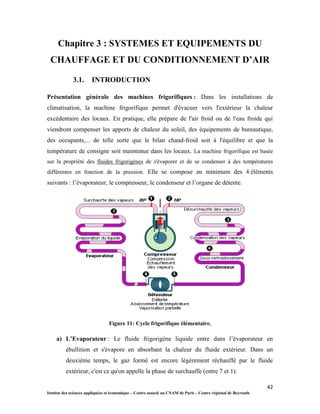 42
Institut des sciences appliquées et économique – Centre associé au CNAM de Paris – Centre régional de Beyrouth
Chapitre 3 : SYSTEMES ET EQUIPEMENTS DU
CHAUFFAGE ET DU CONDITIONNEMENT D’AIR
3.1. INTRODUCTION
Présentation générale des machines frigorifiques : Dans les installations de
climatisation, la machine frigorifique permet d'évacuer vers l'extérieur la chaleur
excédentaire des locaux. En pratique, elle prépare de l'air froid ou de l'eau froide qui
viendront compenser les apports de chaleur du soleil, des équipements de bureautique,
des occupants,... de telle sorte que le bilan chaud-froid soit à l'équilibre et que la
température de consigne soit maintenue dans les locaux. La machine frigorifique est basée
sur la propriété des fluides frigorigènes de s'évaporer et de se condenser à des températures
différentes en fonction de la pression. Elle se compose au minimum des 4 éléments
suivants : l’évaporateur, le compresseur, le condenseur et l’organe de détente.
Figure 11: Cycle frigorifique élémentaire.
a) L’Evaporateur : Le fluide frigorigène liquide entre dans l’évaporateur en
ébullition et s'évapore en absorbant la chaleur du fluide extérieur. Dans un
deuxième temps, le gaz formé est encore légèrement réchauffé par le fluide
extérieur, c'est ce qu'on appelle la phase de surchauffe (entre 7 et 1).
 