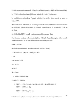 62
Institut des sciences appliquées et économique – Centre associé au CNAM de Paris – Centre régional de Beyrouth
E est la consommation annuelle d’énergies de l’équipement en KWh de l’énergie utilisée.
Le TEWI est donné en Kg de CO2 pour la durée de vie de l’équipement.
Le coefficient A dépend de l’énergie utilisée, il se diffère d’un pays à un autre en
KgCO2/KWh.
Disposant de ces indicateurs, il est alors possible de comparer l’impact environnemental
de différentes filières énergétiques en évaluant leurs émissions en termes de tCO2eq ou
de tCeq.
5.1. Calcul du TEWI pour le système de conditionnement d’air
Pour les deux systèmes sélectionnés (Split et VRV), le fluide frigorigène utilisé pour le
conditionnement d’air est le R410A dont les caractéristiques sont :
GWP100 = 1730
ODP = 0 (aucun effet sur la destruction de la couche d’ozone)
TEWI = GWP100. [M (1-x) +M.f.N] + E.A.N
x = 1
f est estimée à 5%
M = 54 Kg
A = 0.83
N = 15 ans
 Pour le système Split :
E = 43267.2 KWh/an
 TEWI = 1730× [54× (1 – 1) + 54×0.05×15] + 43267.2×0.83×15
TEWI = 608741.64 Kg
TEWI = 608.74 tCO2 / 15 ans
 