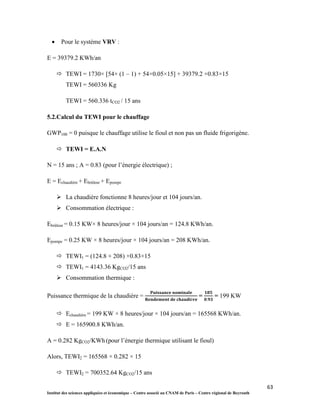 63
Institut des sciences appliquées et économique – Centre associé au CNAM de Paris – Centre régional de Beyrouth
 Pour le système VRV :
E = 39379.2 KWh/an
 TEWI = 1730× [54× (1 – 1) + 54×0.05×15] + 39379.2 ×0.83×15
TEWI = 560336 Kg
TEWI = 560.336 tCO2 / 15 ans
5.2.Calcul du TEWI pour le chauffage
GWP100 = 0 puisque le chauffage utilise le fioul et non pas un fluide frigorigène.
 TEWI = E.A.N
N = 15 ans ; A = 0.83 (pour l’énergie électrique) ;
E = Echaudière + Ebrûleur + Epompe
 La chaudière fonctionne 8 heures/jour et 104 jours/an.
 Consommation électrique :
Ebrûleur = 0.15 KW× 8 heures/jour × 104 jours/an = 124.8 KWh/an.
Epompe = 0.25 KW × 8 heures/jour × 104 jours/an = 208 KWh/an.
 TEWI1 = (124.8 + 208) ×0.83×15
 TEWI1 = 4143.36 KgCO2/15 ans
 Consommation thermique :
Puissance thermique de la chaudière = = = 199 KW
 Echaudière = 199 KW × 8 heures/jour × 104 jours/an = 165568 KWh/an.
 E = 165900.8 KWh/an.
A = 0.282 KgCO2/KWh (pour l’énergie thermique utilisant le fioul)
Alors, TEWI2 = 165568 × 0.282 × 15
 TEWI2 = 700352.64 KgCO2/15 ans
 