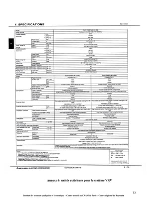 73
Institut des sciences appliquées et économique – Centre associé au CNAM de Paris – Centre régional de Beyrouth
Annexe 6: unités extérieurs pour le système VRV
 