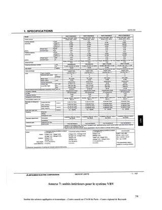 74
Institut des sciences appliquées et économique – Centre associé au CNAM de Paris – Centre régional de Beyrouth
Annexe 7: unités intérieurs pour le système VRV
 