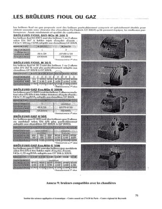 76
Institut des sciences appliquées et économique – Centre associé au CNAM de Paris – Centre régional de Beyrouth
Annexe 9: bruleurs compatibles avec les chaudières
 