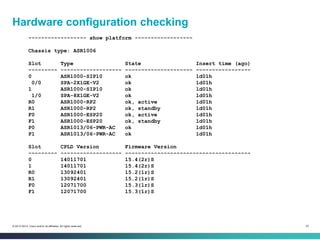 23© 2013-2014 Cisco and/or its affiliates. All rights reserved.
------------------ show platform ------------------
Chassis type: ASR1006
Slot Type State Insert time (ago)
--------- ------------------- --------------------- -----------------
0 ASR1000-SIP10 ok 1d01h
0/0 SPA-2X1GE-V2 ok 1d01h
1 ASR1000-SIP10 ok 1d01h
1/0 SPA-8X1GE-V2 ok 1d01h
R0 ASR1000-RP2 ok, active 1d01h
R1 ASR1000-RP2 ok, standby 1d01h
F0 ASR1000-ESP20 ok, active 1d01h
F1 ASR1000-ESP20 ok, standby 1d01h
P0 ASR1013/06-PWR-AC ok 1d01h
P1 ASR1013/06-PWR-AC ok 1d01h
Slot CPLD Version Firmware Version
--------- ------------------- ---------------------------------------
0 14011701 15.4(2r)S
1 14011701 15.4(2r)S
R0 13092401 15.2(1r)S
R1 13092401 15.2(1r)S
F0 12071700 15.3(1r)S
F1 12071700 15.3(1r)S
Hardware configuration checking
 