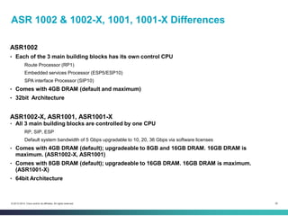35© 2013-2014 Cisco and/or its affiliates. All rights reserved.
ASR 1002 & 1002-X, 1001, 1001-X Differences
ASR1002
• Each of the 3 main building blocks has its own control CPU
Route Processor (RP1)
Embedded services Processor (ESP5/ESP10)
SPA interface Processor (SIP10)
• Comes with 4GB DRAM (default and maximum)
• 32bit Architecture
ASR1002-X, ASR1001, ASR1001-X
• All 3 main building blocks are controlled by one CPU
RP, SIP, ESP
Default system bandwidth of 5 Gbps upgradable to 10, 20, 36 Gbps via software licenses
• Comes with 4GB DRAM (default); upgradeable to 8GB and 16GB DRAM. 16GB DRAM is
maximum. (ASR1002-X, ASR1001)
• Comes with 8GB DRAM (default); upgradeable to 16GB DRAM. 16GB DRAM is maximum.
(ASR1001-Х)
• 64bit Architecture
 